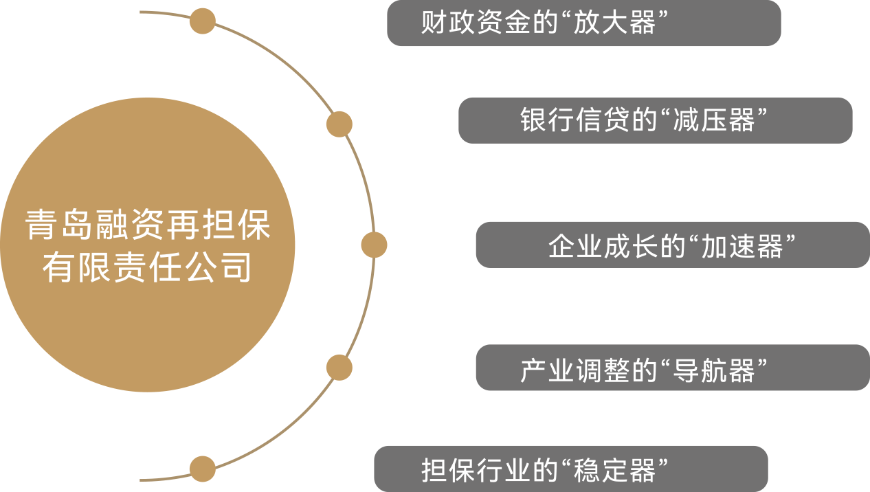 c7娱乐(集团)股份有限公司