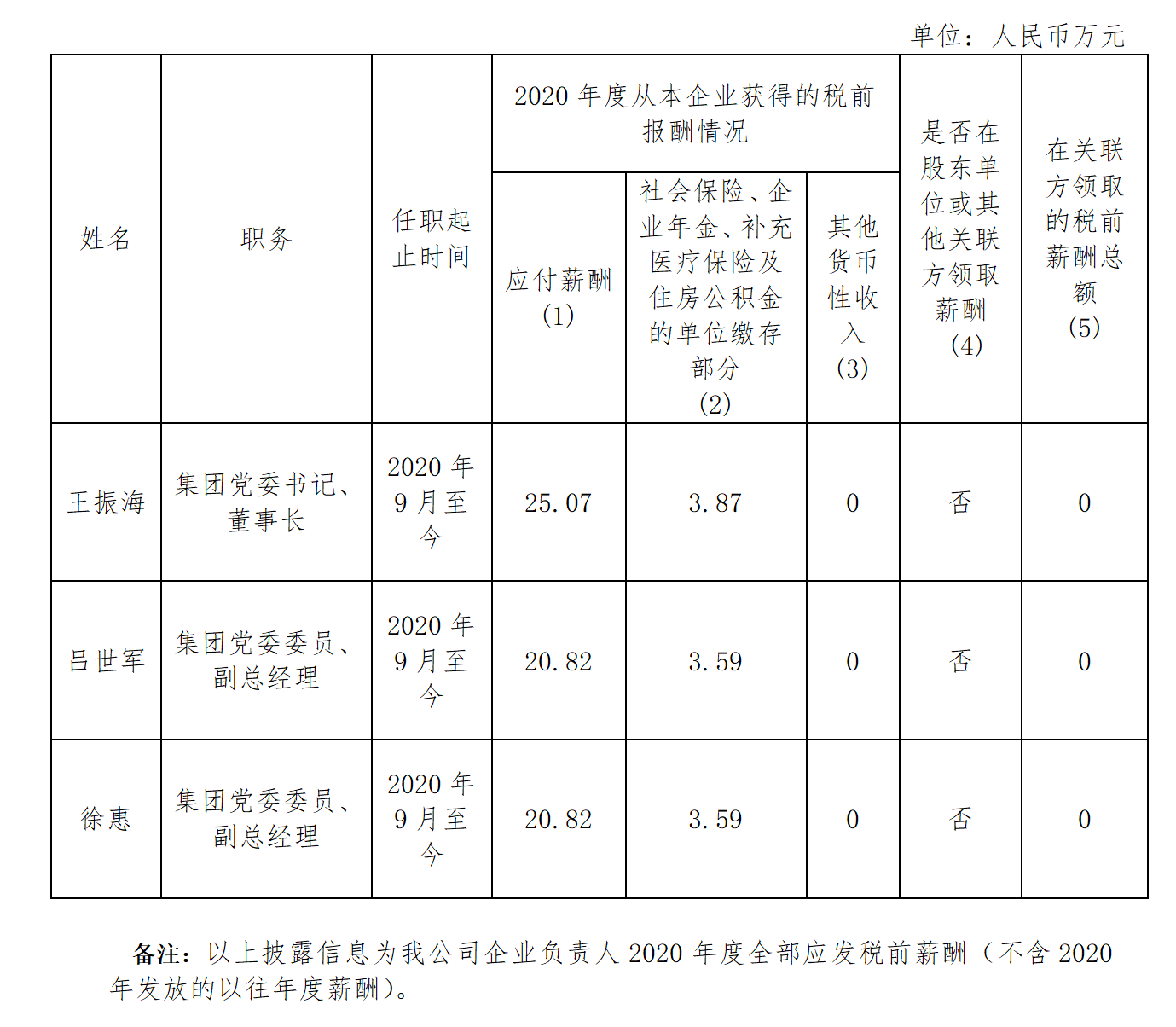 c7娱乐(集团)股份有限公司